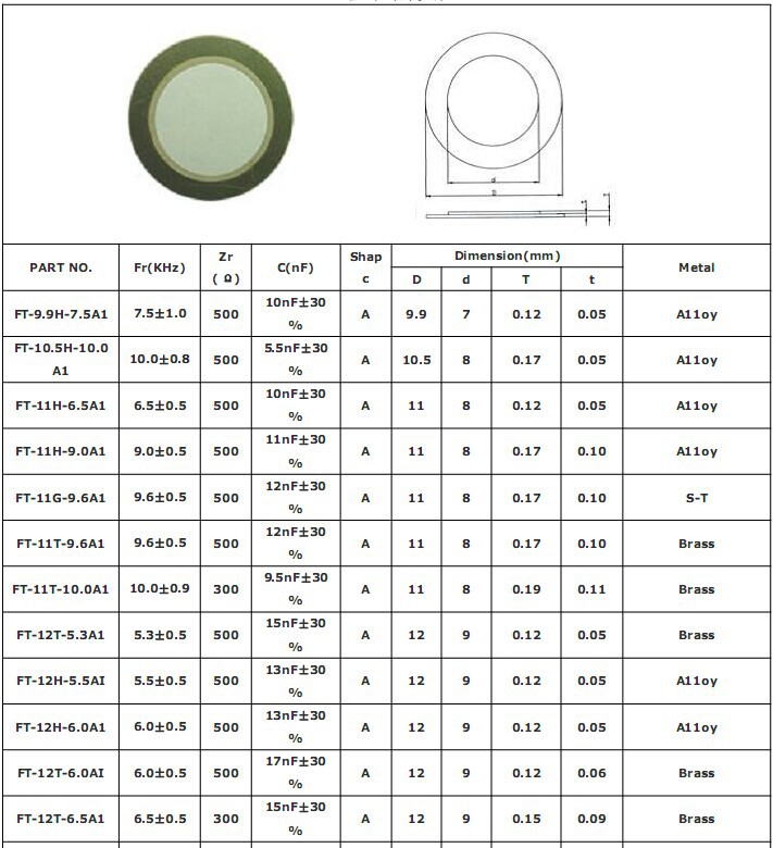 product-711-780 product-711-780