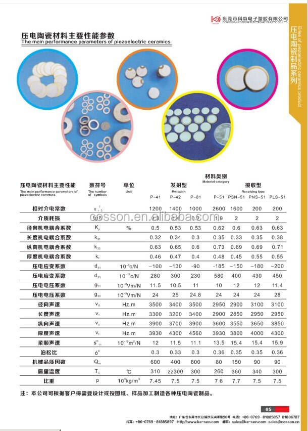 product-610-852 product-610-852