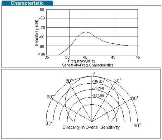 product-520-452 product-520-452
