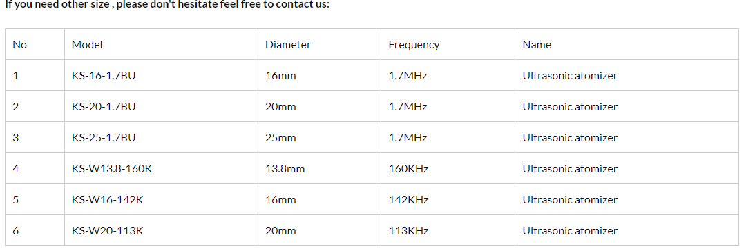 product-1080-364 product-1080-364